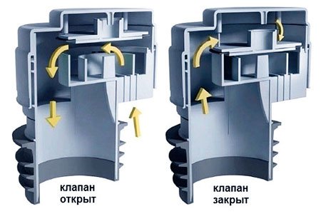 vozdushnyj-vakuumnyj-klapan.jpg