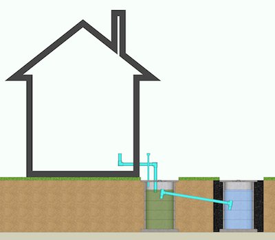 Схема септика из бетонных колец